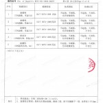 台州重防腐地坪,台州超强耐腐蚀涂料-缩略图4